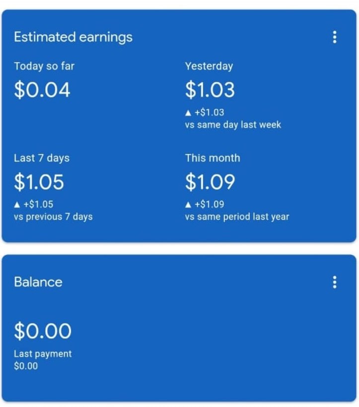 fresh adsense for sale